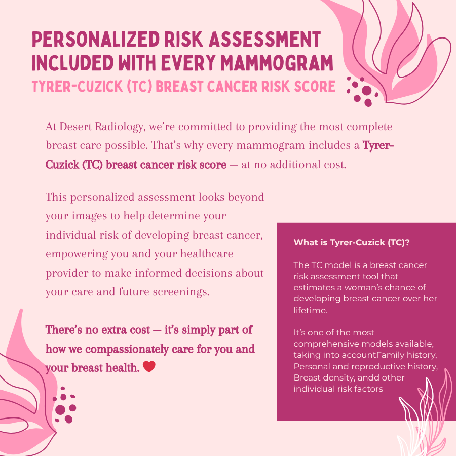 Pink Illustration Breast Cancer Awareness Infographic 3 x 3 in 1
